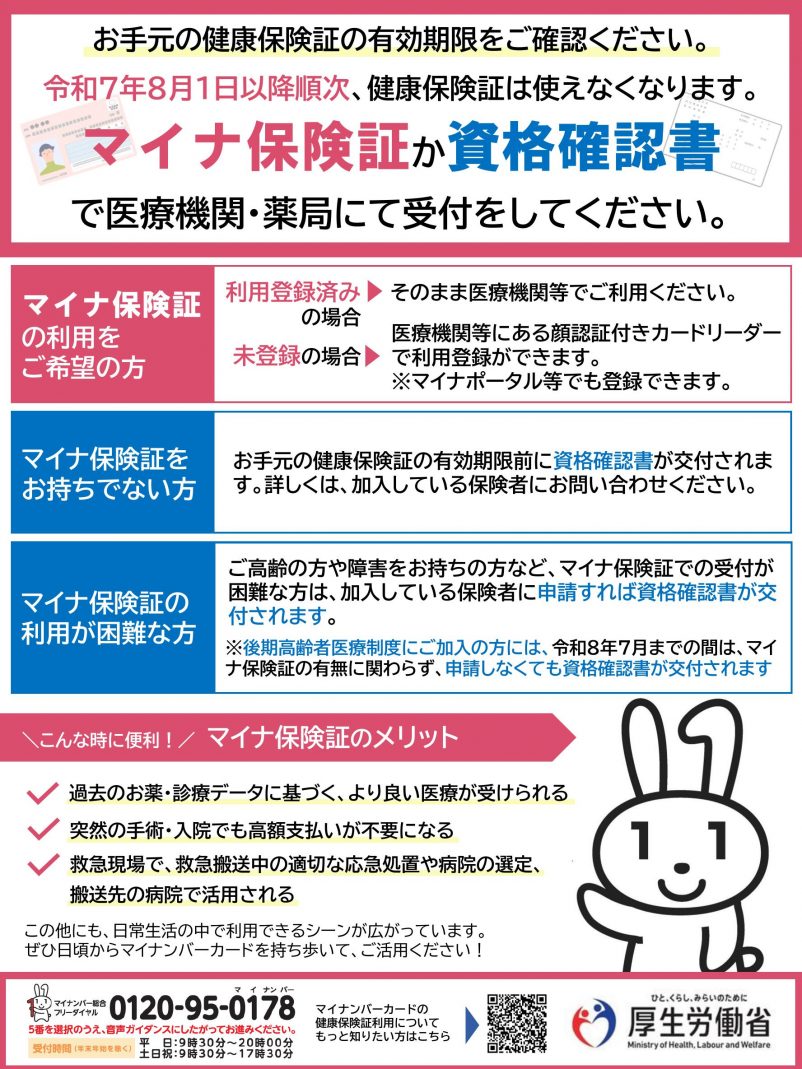 保険診療上の留意事項 有効期限が切れた以後の健康保険証について | 的場眼科クリニック